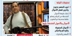 النيابة العامة تقرر التحفظ على أموال "صبري نخنوخ" وآخرين ومنعهم من السفر