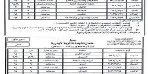 جدول امتحانات الثانوية الأزهرية 2026.. مواعيد العلمي والأدبي كاملة