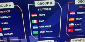 منتخب اليد مع إيطاليا والسعودية وكاب فيردي في بطولة العالم 2027