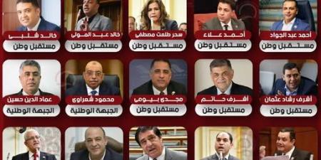 انتخابات
      النواب
      2025..
      أبرز
      مرشحى
      القائمة
      الوطنية
      بشرق
      وغرب
      الدلتا
      بعد
      تقديم
      أوراقهم
      رسميًا