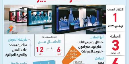 تعرف
      على
      مشتملات
      متحف
      المصرى
      الكبير
      للاطفال