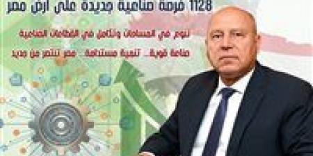 طرح
      1128
      قطعة
      أرض
      صناعية
      مرفقة
      بمساحة
      6.2
      مليون
      متر
      مربع
      في
      16
      محافظة