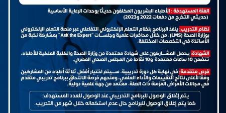 "الصحة":
      بدء
      التسجيل
      فى
      البرنامج
      التدريبى
      "بداية
      طبيب"