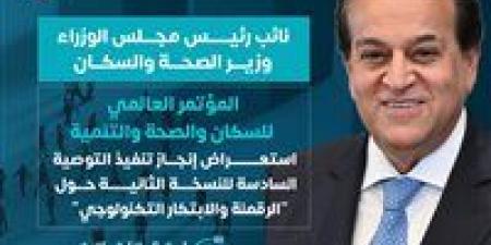 الصحة
      تستعرض
      إنجاز
      تنفيذ
      التوصية
      السادسة
      للنسخة
      الثانية
      من
      المؤتمر
      العالمي
      للسكان
      والصحة
      الخاصة
      بـ«الرقمنة
      والإبتكار
      التكنولوجي»