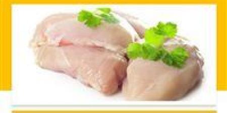 بشرى سارة.. انخفاض جديد في سعر كيلو البانيه بعد موجة إرتفاعات