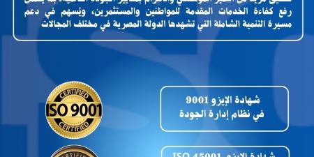 وزير الإسكان يشيد بحصول أجهزة تنمية الساحل الشمالي الغربي على 3 شهادات أيزو