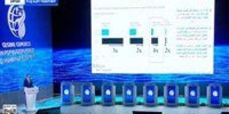 تحت رعاية الرئيس السيسي.. "بث مباشر" رئيس الوزراء يشهد فعاليات المؤتمر العالمي الثالث للسكان والصحة