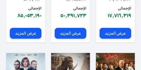إيرادات أفلام السينما أمس.. السلم والثعبان 2 يفاجئ أبطاله