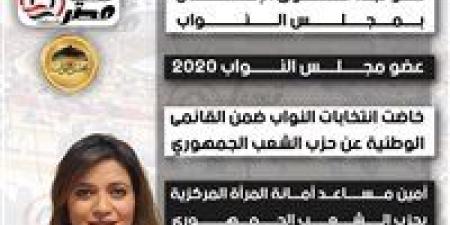 تحيا مصر ينشر السيرة الذاتية للنائبة نانسي بطرس بعد فوزها في انتخابات مجلس النواب 2025