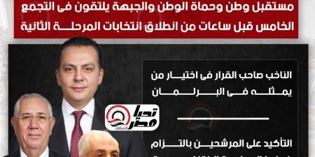 «تحيا مصر» يرصد التفاصيل.. «اجتماع الكبار» يضبط المشهد الانتخابي قبل ساعات من انطلاق المرحلة الثانية