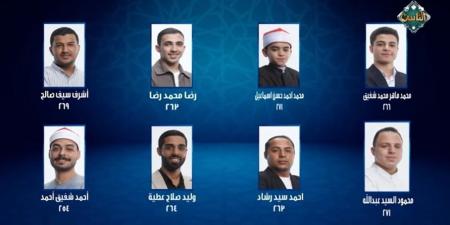 في دولة التلاوة.. رضا محمد يتألق والجمهور يشيد بصوته