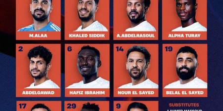 تشكيل الجونة الرسمي لمواجهة الاتحاد السكندري في الدوري المصري