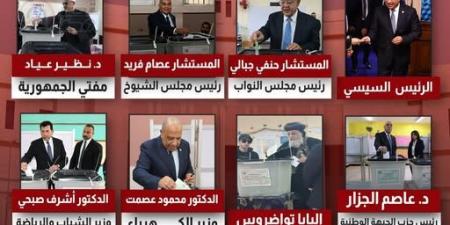 الرئيس السيسي في المقدمة.. قيادات الدولة ورموزها الدينية والسياسية يدلون بأصواتهم في انتخابات مجلس النواب 2025 – المرحلة الثانية