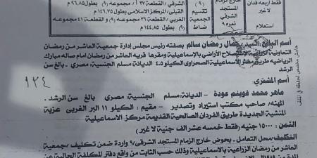 الحلقة الثالثة من فساد جمعية العاشر من رمضان.. بيع أرض 4 أفدنة بـ15 ألف جنيه بدلًا من 16 مليونًا و800 ألف