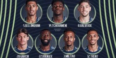 تشكيل ريال مدريد الرسمي ضد جيرونا في الدوري الإسباني