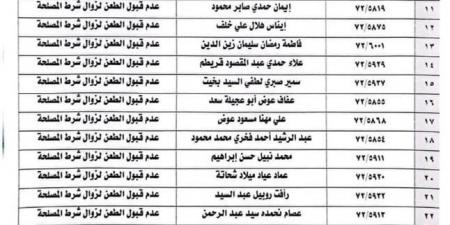 تعرف على الطعون الانتخابية التى رفضتها المحكمة الإدارية العليا بالمرحلة الأولى (صور)