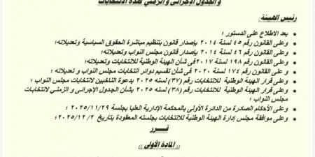 الجدول الزمني للدوائر الملغاة بالمرحلة الأولى من انتخابات مجلس النواب 2025