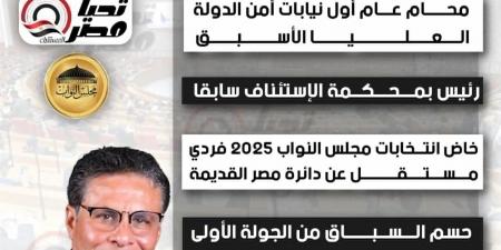 المستشار طاهر الخولي بعد فوزه بانتخابات النواب: كل الشكر لجميع الجهات المشاركة في إنجاح العملية الانتخابية.. وخالص الامتنان لأهالي مصر القديمة والمنيل الذبن منحوني ثقتهم