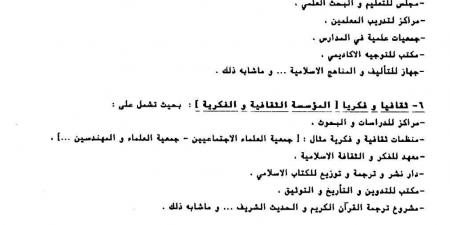 ماهر فرغلى يكشف وثائق «المائة عام».. خطة الإخوان لاختراق أمريكا وأخونتها من الداخل