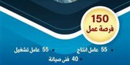 150 فرصة عمل جديدة في شركة "ناتورالي" لتصنيع الأعلاف برواتب مجزية