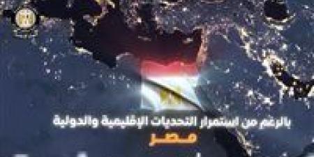 فيديو جراف.. تحسن أداء المؤشرات الاقتصادية بشهادة المؤسسات الدولية