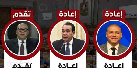 أبو العلا وجبيلى في جولة الإعادة لانتخابات النواب للمرة الثانية ..وتقدم مرشح مستقبل وطن