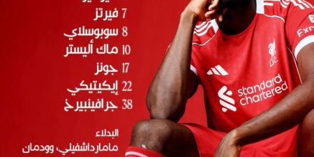 صلاح على الدكة.. تشكيل ليفربول الرسمي أمام برايتون في الدوري الإنجليزي