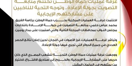 غرفة
عمليات
حماة
الوطن
تختتم
متابعة
التصويت
بجولة
الإعادة..
وتوجه
التحية
للناخبين
على
مشاركتهم
الإيجابية