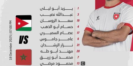 التشكيل الرسمي لمباراة الأردن ضد المغرب في نهائي كأس العرب 2025