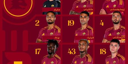 يوفنتوس ضد روما.. اليوفي بالقوة الضاربة في قمة الدوري الإيطالي