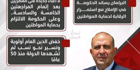 بعد
      اتفاق
      صندوق
      النقد..
      النائب
      محمد
      سليم:
      البرلمان
      يساند
      الحكومة
      في
      الإصلاح
      مع
      استمرار
      الرقابة
      لحماية
      المواطنين