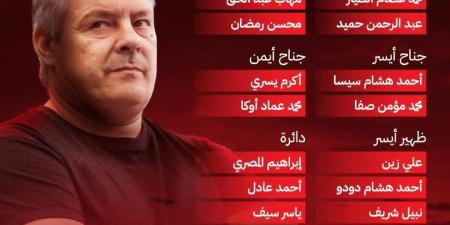 باسكوال يعلن قائمة منتخب اليد فى معسكر إسبانيا إستعدادا لأمم أفريقيا