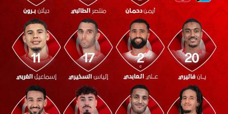 التشكيل الرسمي لتونس أمام تنزانيا في كأس الأمم الإفريقية 2025