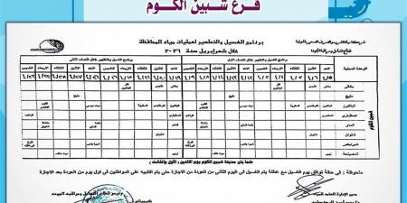 مياه المنوفية تعلن خطة غسيل الشبكات خلال أبريل 2026 لضمان جودة الخدمة
