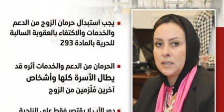 النائبة داليا سعد تطالب بتعديل قانون العقوبات وإعادة النظر في حرمان الممتنع عن النفقة من الخدمات والدعم