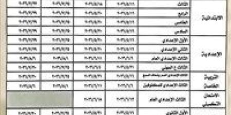 محافظ المنوفية يعتمد الجدول الزمني لامتحانات الفصل الدراسي الثاني للنقل والشهادة الإعدادية