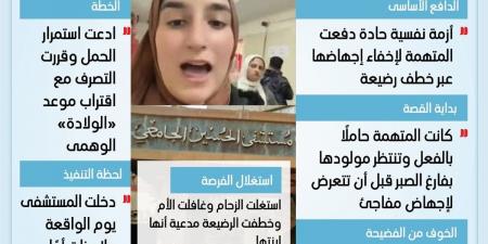 أول صورة للمتهمة بخطف طفلة رضيعة من داخل مستشفى الحسين الجامعي