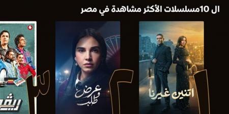 "اتنين غيرنا" يواصل التألق ويتصدر قائمة الأعلى مشاهدة رغم انتهاء عرضه