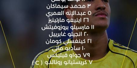 النصر ضد الأهلي.. رونالدو يقود تشكيل العالمي في نصف نهائي دوري أبطال آسيا 2