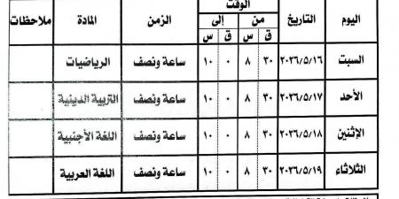 جداول امتحانات الصفوف الابتدائية بأسوان 2026 الترم الثاني.. المواعيد الرسمية للفترة الصباحية والمسائية