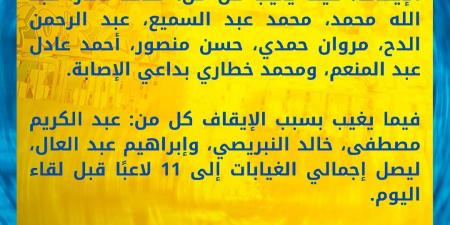 الإسماعيلي يفقد 11 لاعبا أمام بتروجت في الدوري