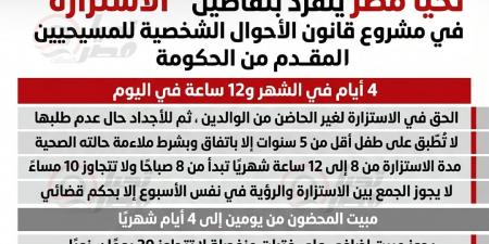 4 أيام في الشهر و12 ساعة في اليوم ..تحيا مصر ينفرد بتفاصيل “الاستزارة” في مشروع قانون الأحوال الشخصية للمسيحيين المقدم من الحكومة