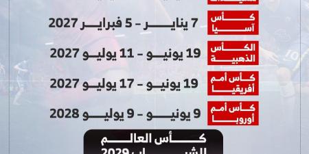 فيفا يعلن خريطة المواعيد لأهم البطولات العالمية (إنفوجراف)