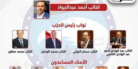 برئاسة المستشار عبد الوهاب عبد الرازق.. مستقبل وطن يعلن التشكيل التنظيمي للحزب