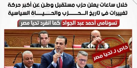 خاص لـ تحيا مصر.. حزب مستقبل وطن يعلن خلال ساعات عن أكبر حركة تغييرات فى تاريخ الحزب والحياة السياسية