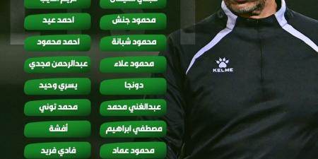 20 لاعبا بقائمة الاتحاد السكندرى لمواجهة طلائع الجيش بالدورى