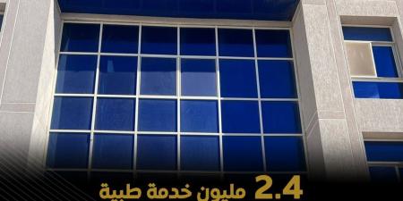 تقديم 2.4 مليون خدمة طبية بجنوب سيناء منذ تطبيق منظومة التأمين الصحي الشامل