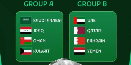 الإمارات تواجه قطر .. ومجموعة نارية للسعودية في خليجي 27
