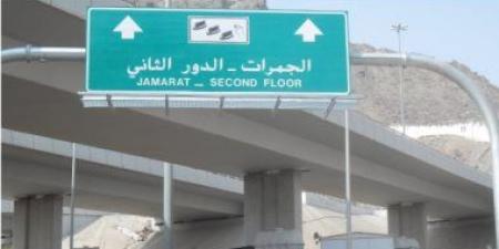 منظومة توجيه ذكية فى المشاعر لخدمة الحجاج