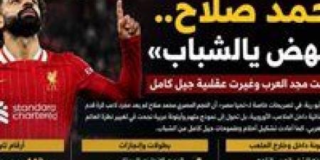 أبو رية لـ«تحيا مصر»: محمد صلاح أيقونة صنعت مجد العرب وغيّرت عقلية جيل كامل